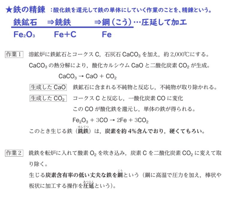 【大学入試】化学基礎⑤《酸化還元反応》重要語句と典型問題まとめ・総チェック | 受験×ガチ勢×チート™【WEB問題集サイト】
