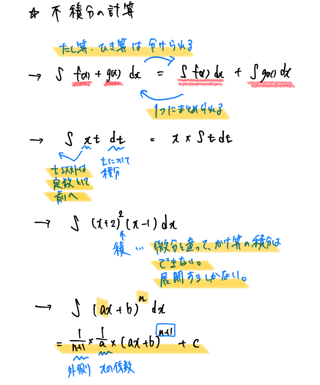 【高校数学】積分法《不定積分、定積分と図形の面積、領域と面積など》 | 受験×ガチ勢×チート™【WEB問題集サイト】