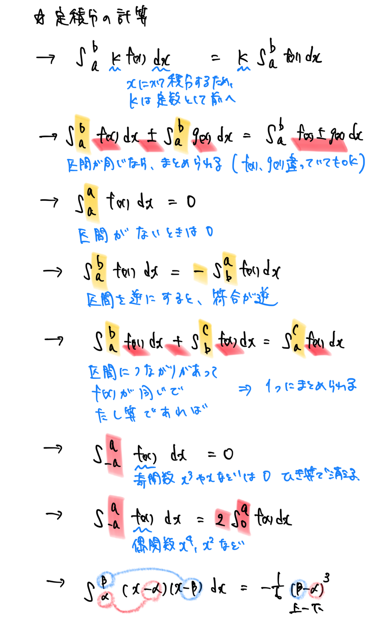 【高校数学】積分法《不定積分、定積分と図形の面積、領域と面積など》 | 受験×ガチ勢×チート™【WEB問題集サイト】