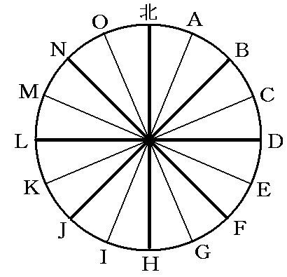 中２地学 天気 受験 ガチ勢 チート Web問題集サイト