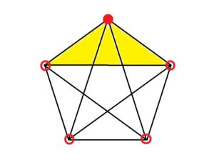 正五角形の対角線引いた図形の二等辺三角形の数