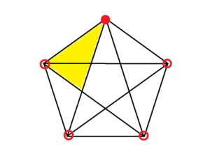 正五角形の対角線引いた図形の二等辺三角形の数
