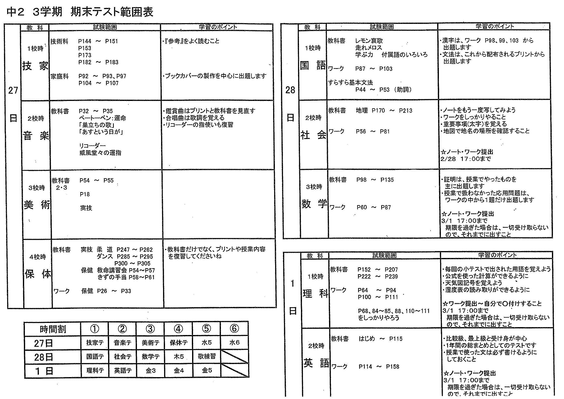 中学生 定期テスト２月 ３月 ３学期期末 後期期末 範囲の一覧 受験 ガチ勢 チート Web問題集サイト