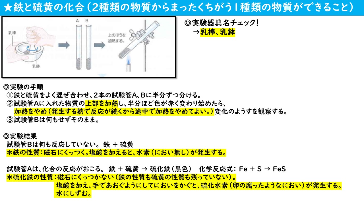 中２化学 化学変化と原子 分子 定期テスト対策 過去問演習 受験 ガチ勢 チート Web問題集サイト