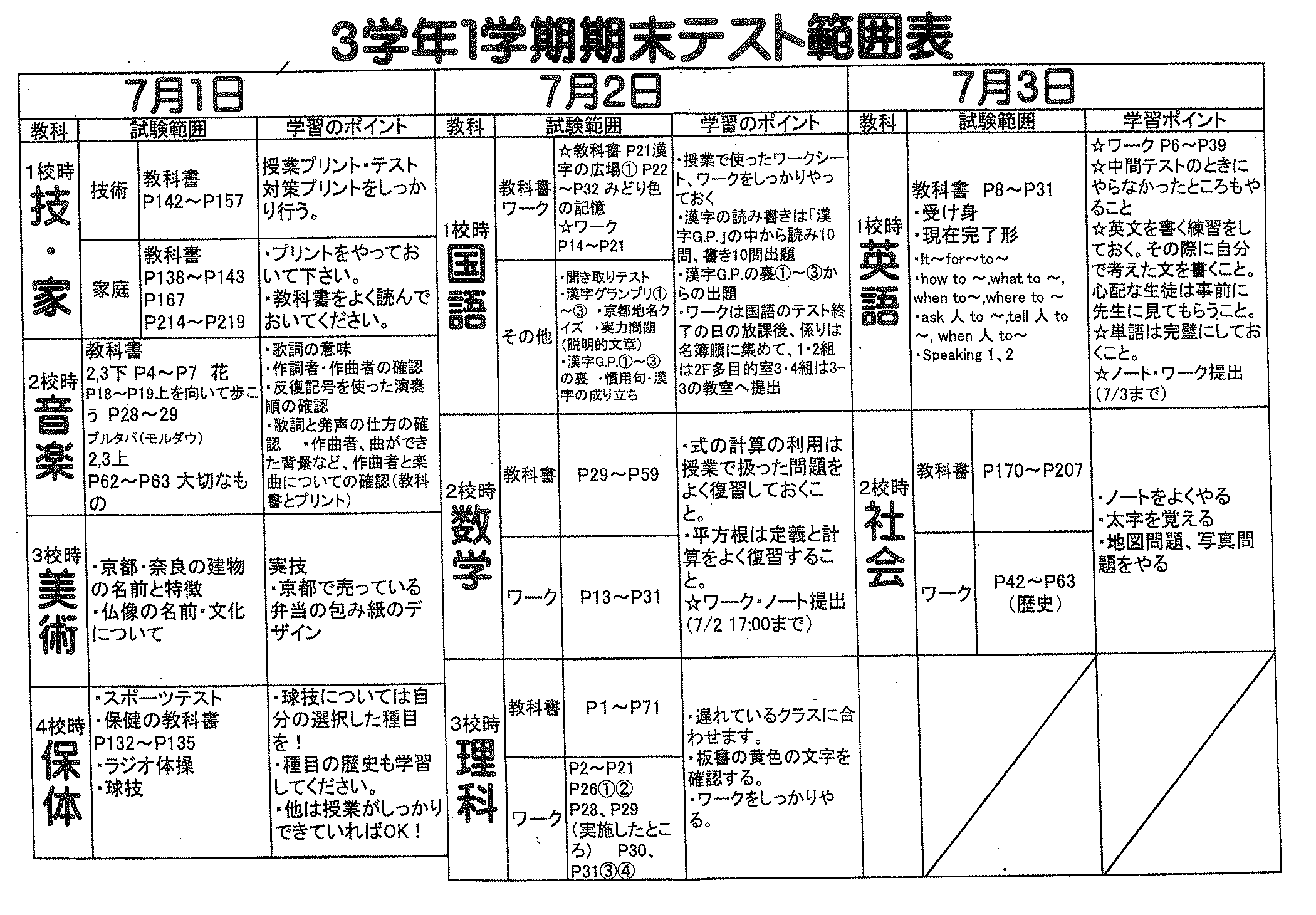 ６月 ９月 １学期期末 前期期末 定期テスト範囲 スケジュール一覧 受験 ガチ勢 チート Web問題集サイト