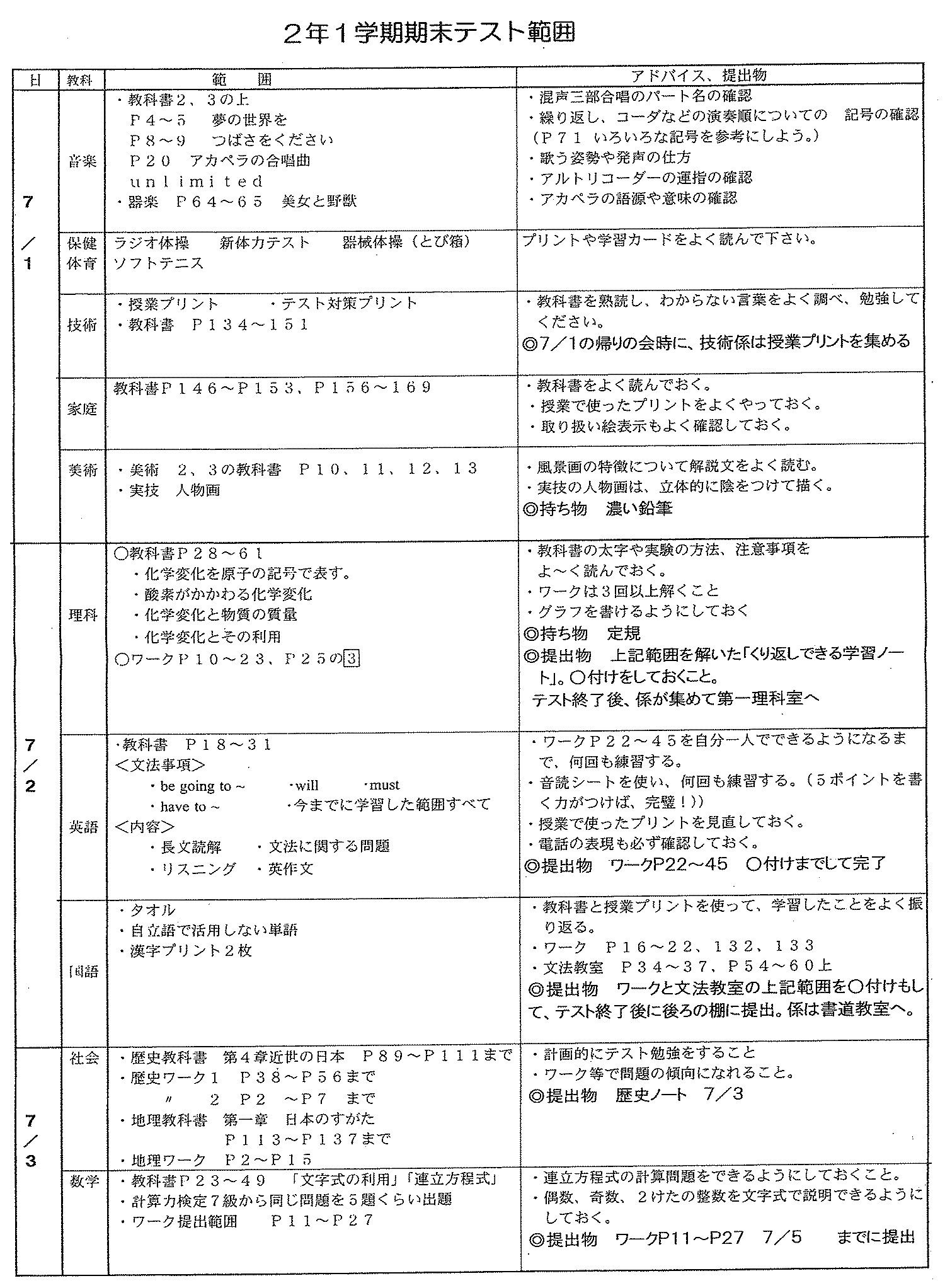 ６月 ９月 １学期期末 前期期末 定期テスト範囲 スケジュール一覧 受験 ガチ勢 チート Web問題集サイト