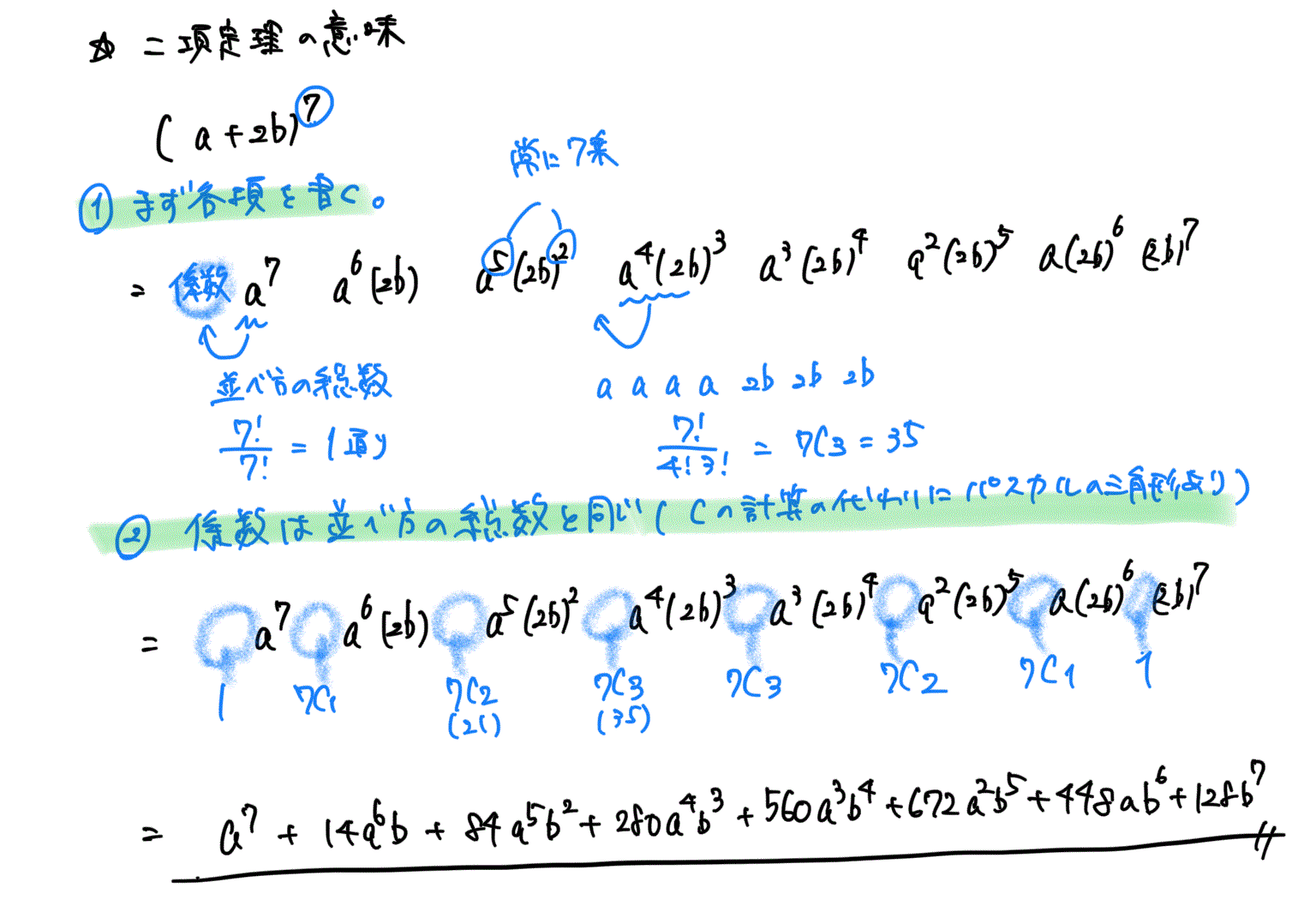 0から始める高校数学 B 典型的で重要な問題まとめ 公式一覧 総チェック 受験 ガチ勢 チート