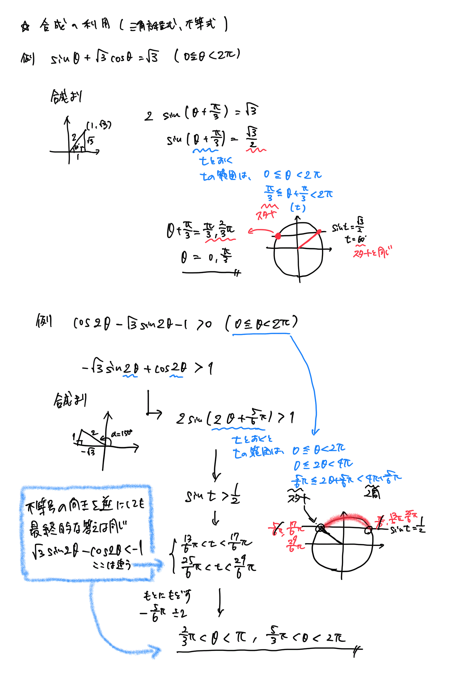 三角関数の合成の利用（三角方程式・不等式）