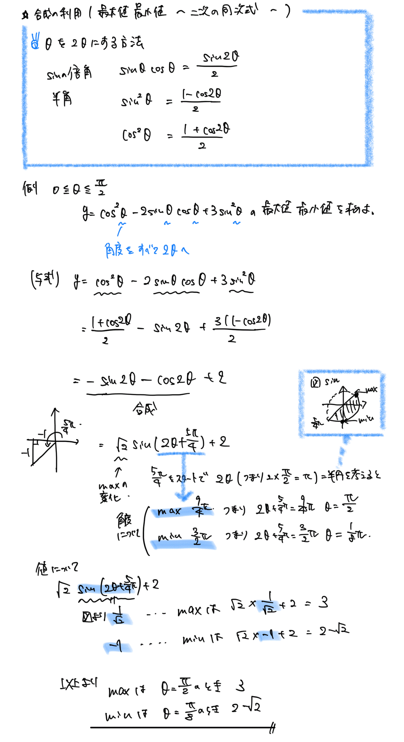 三角関数の合成の利用（二次同次式の最大値と最小値）