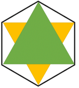 正六角形について，正六角形の頂点のうちの 3 個を頂点とする三角形ののうち，もとの正六角形と辺を共有しないものの個数