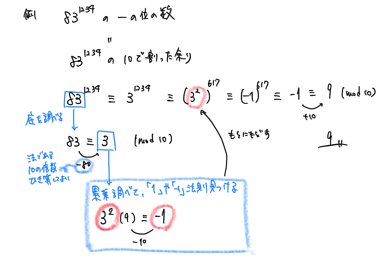 0から始める数学 A 典型的で重要な問題まとめ 公式一覧 総チェック 受験 ガチ勢 チート