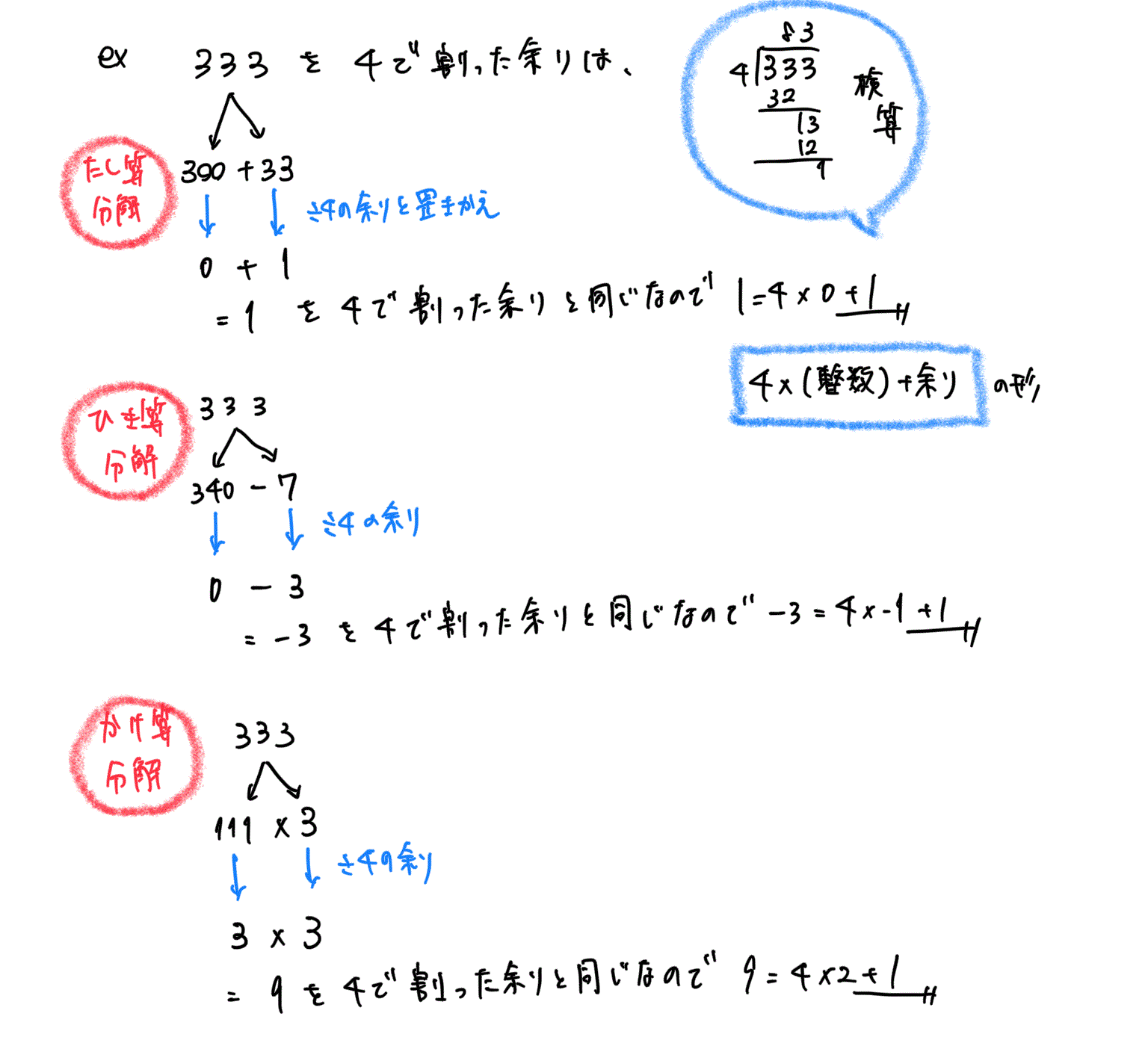 0から始める数学 A 典型的で重要な問題まとめ 公式一覧 総チェック 受験 ガチ勢 チート