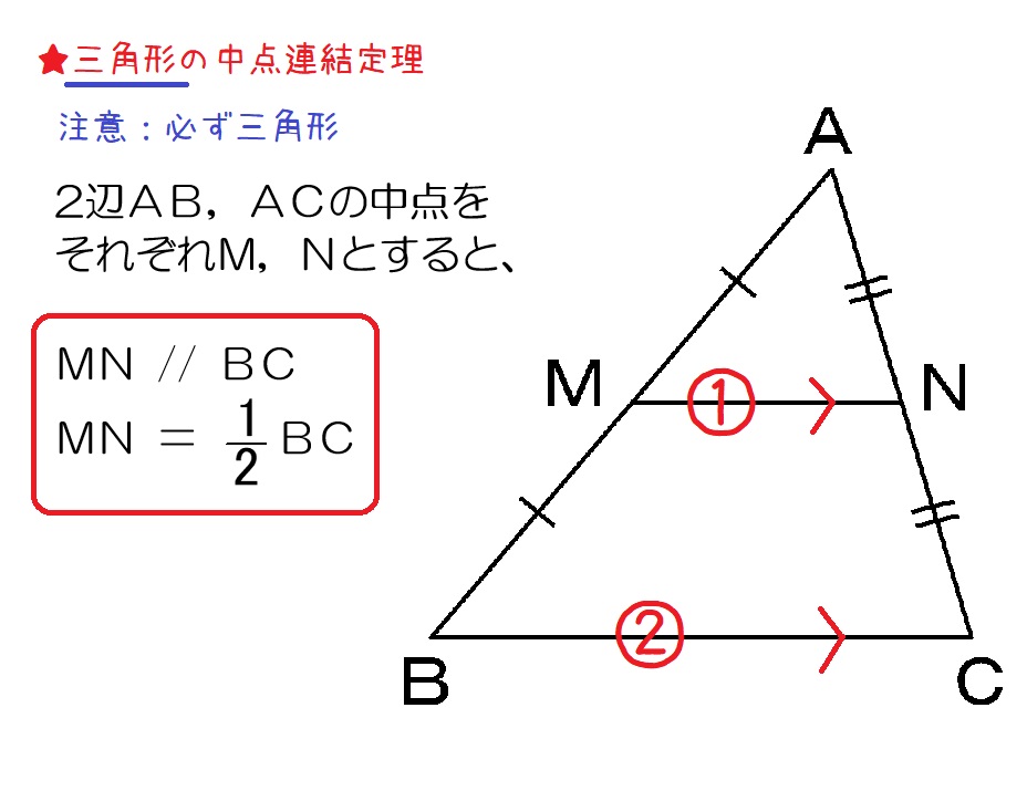 【数学公式チェック・総まとめ一覧】三角形の中点連結定理
