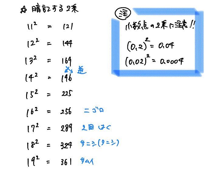 暗記すべき２乗（19×19）