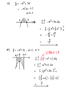 定積分と図形の面積の解法