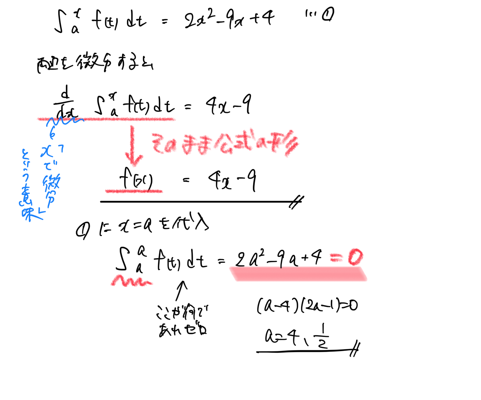 定積分の微分の公式を使った解法