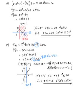 微分と不等式の証明方法