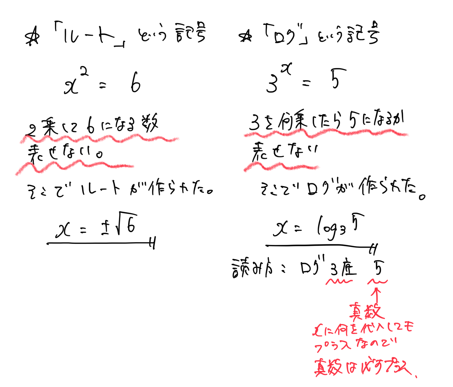 【高校数学】指数関数と対数関数《累乗根計算、グラフ、方程式、不等式など》 | 受験×ガチ勢×チート™【WEB問題集サイト】