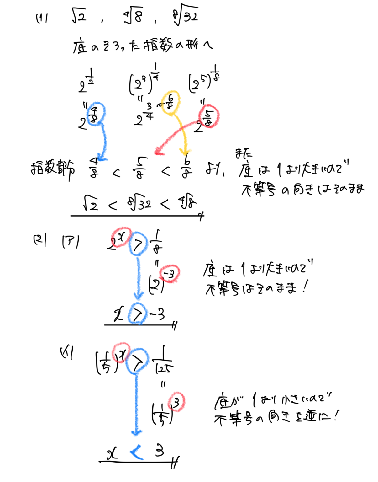 【高校数学】指数関数と対数関数《累乗根計算、グラフ、方程式、不等式など》 | 受験×ガチ勢×チート™【WEB問題集サイト】