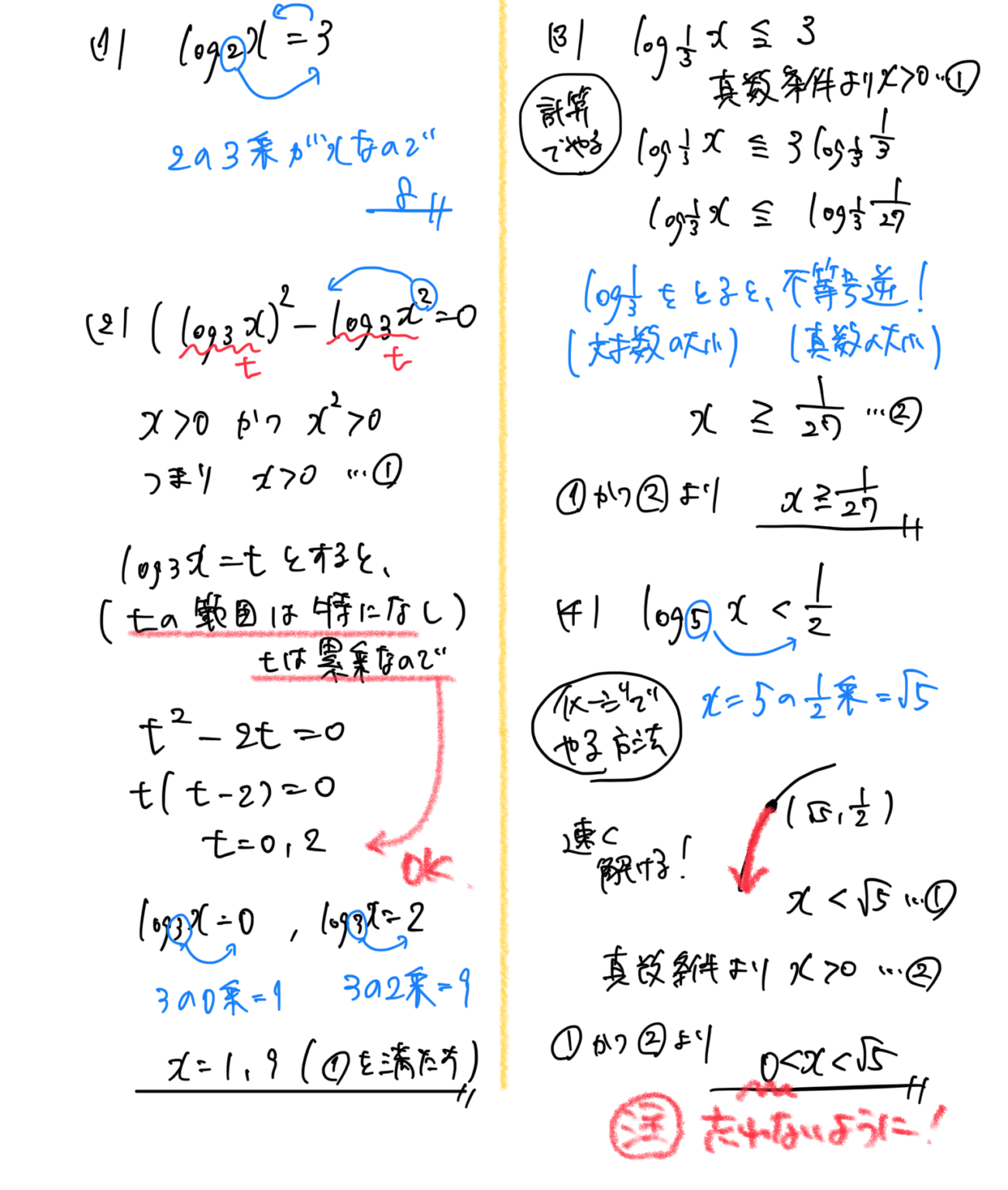 【高校数学】指数関数と対数関数《累乗根計算、グラフ、方程式、不等式など》 | 受験×ガチ勢×チート™【WEB問題集サイト】
