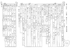 受験ガチ勢チートが指導させていただいた生徒様優秀答案