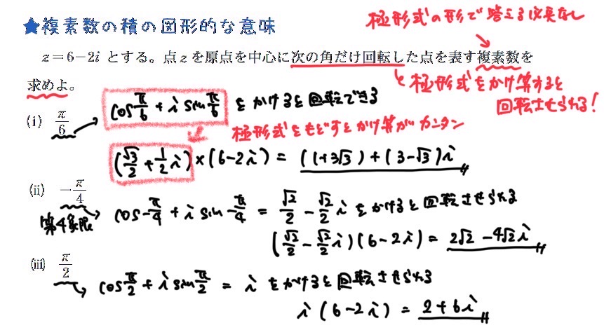 【数C】重要例題（複素数の積の図形的な意味）②解き方