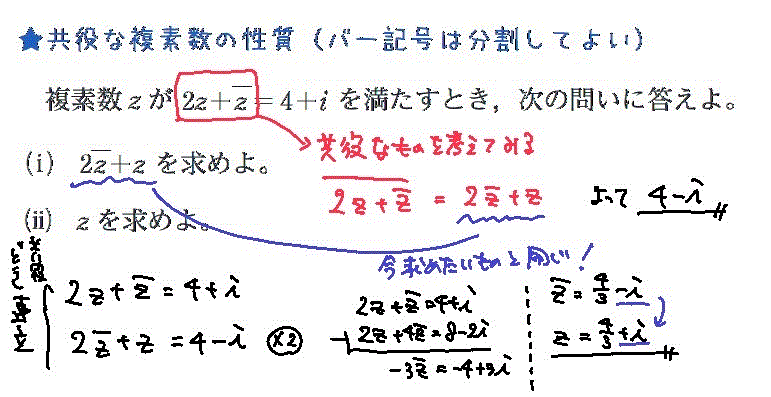 【数学C】共役な複素数の性質（バラバラバー）