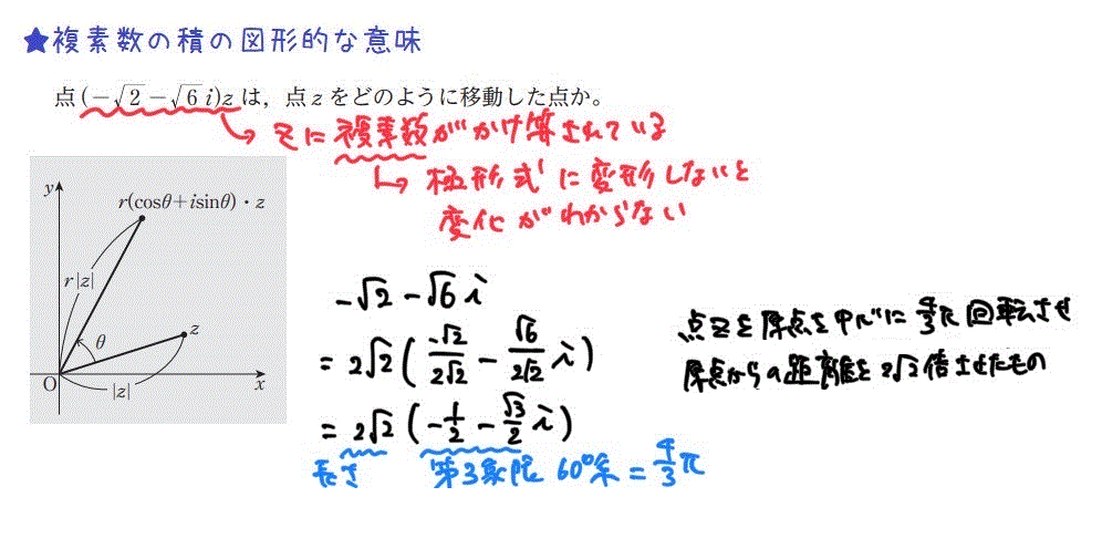 【数学C】重要例題（複素数の積の図形的な意味）解答