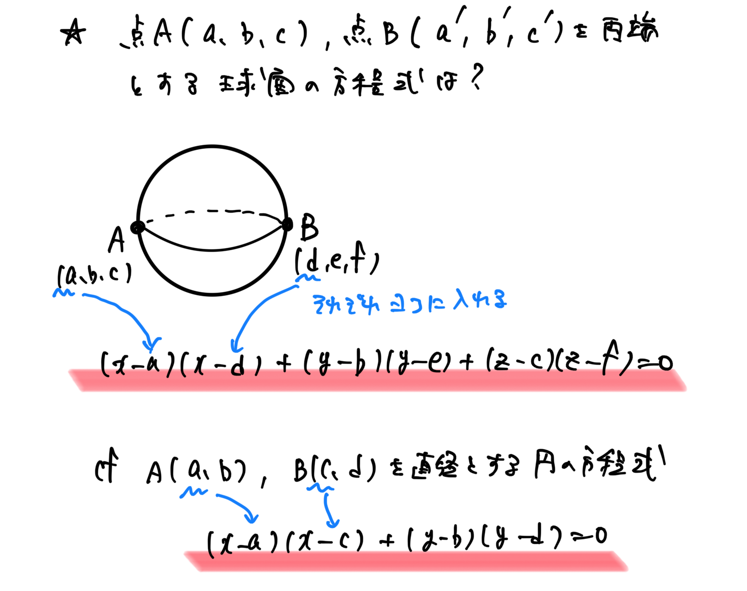 ２点を直径の両端とする球面の方程式