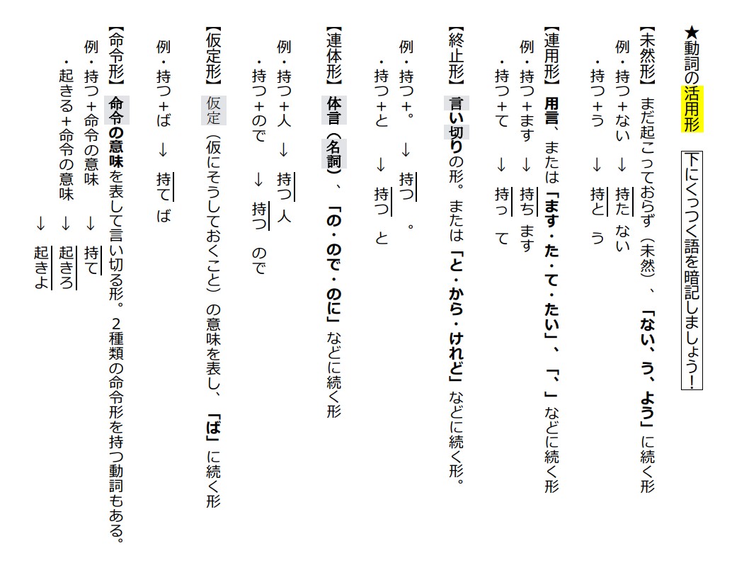 【中学の国語文法】動詞の活用形（具体例まとめ、未然形、連用形、終止形、連体形、仮定形、命令形）