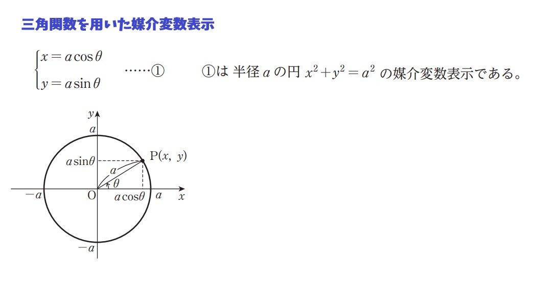 【高校・数学まとめ】三角関数を使った媒介変数表示