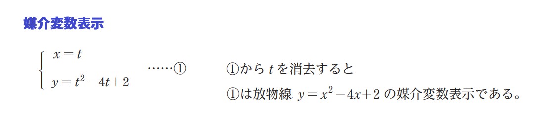 【高校・数学まとめ】媒介変数表示とは