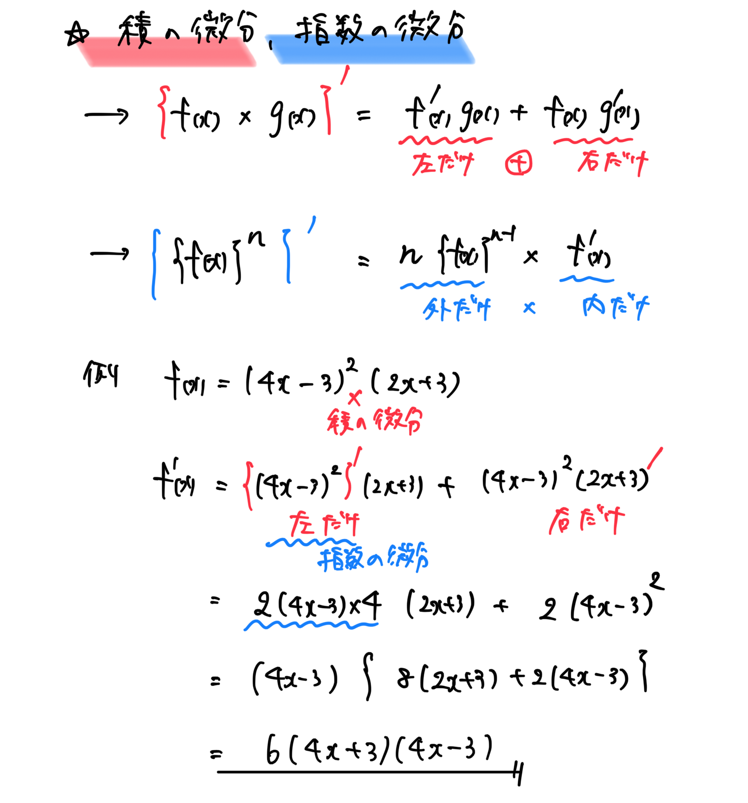 【高校数学Ⅱ・公式一覧まとめ】微分法《積の微分、指数・累乗の微分》