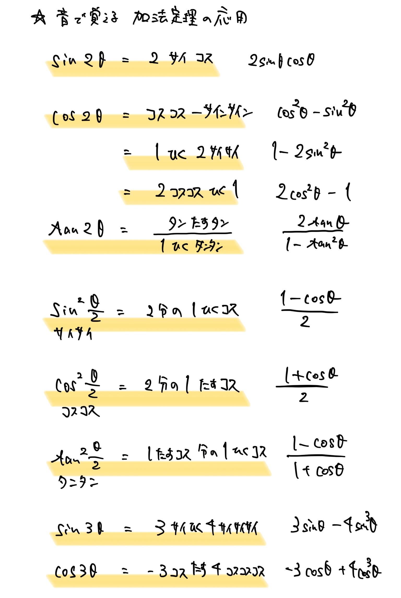 【高校数学】公式まとめ一覧（三角関数）加法定理の応用