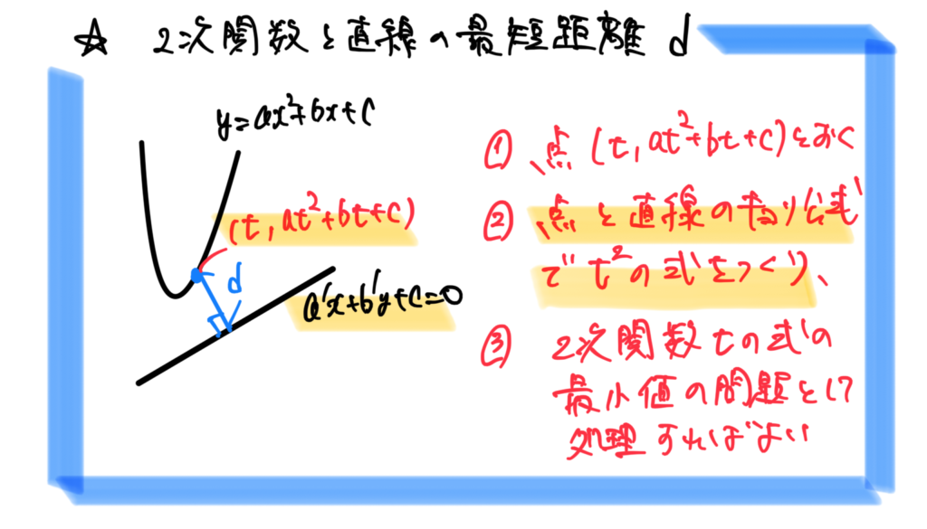 【高校数学Ⅱ】図形と方程式《点に関して対称、交点を通る式、3直線が三角形を作らない条件など》 受験×ガチ勢×チート™【web問題集サイト】