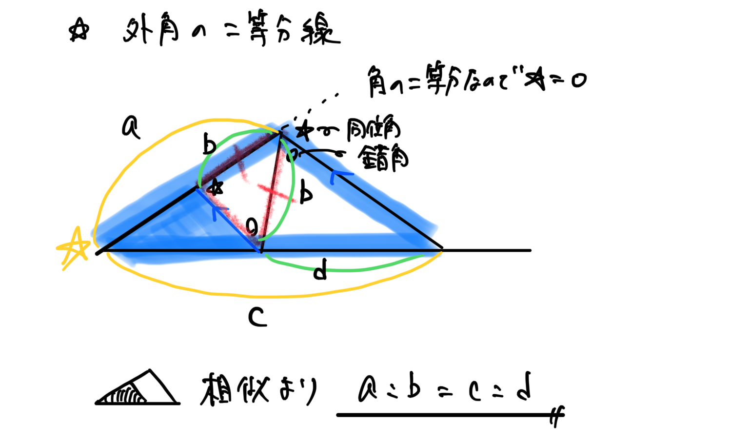 【高校数学】公式まとめ一覧（図形の性質）外角の二等分線