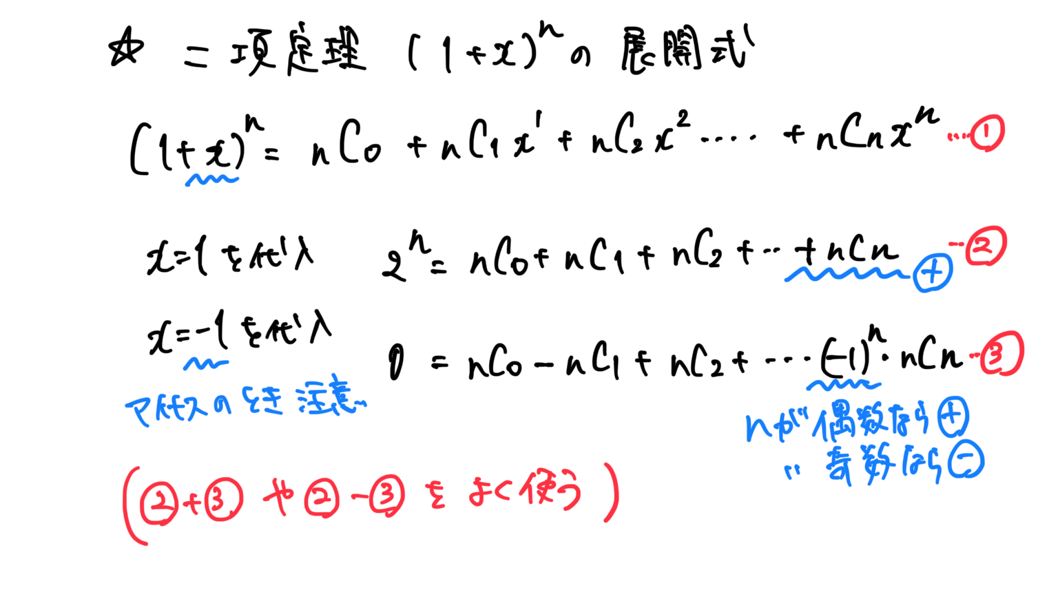 【高校数学】公式まとめ一覧（式と証明）二項定理でよく使う証明の形