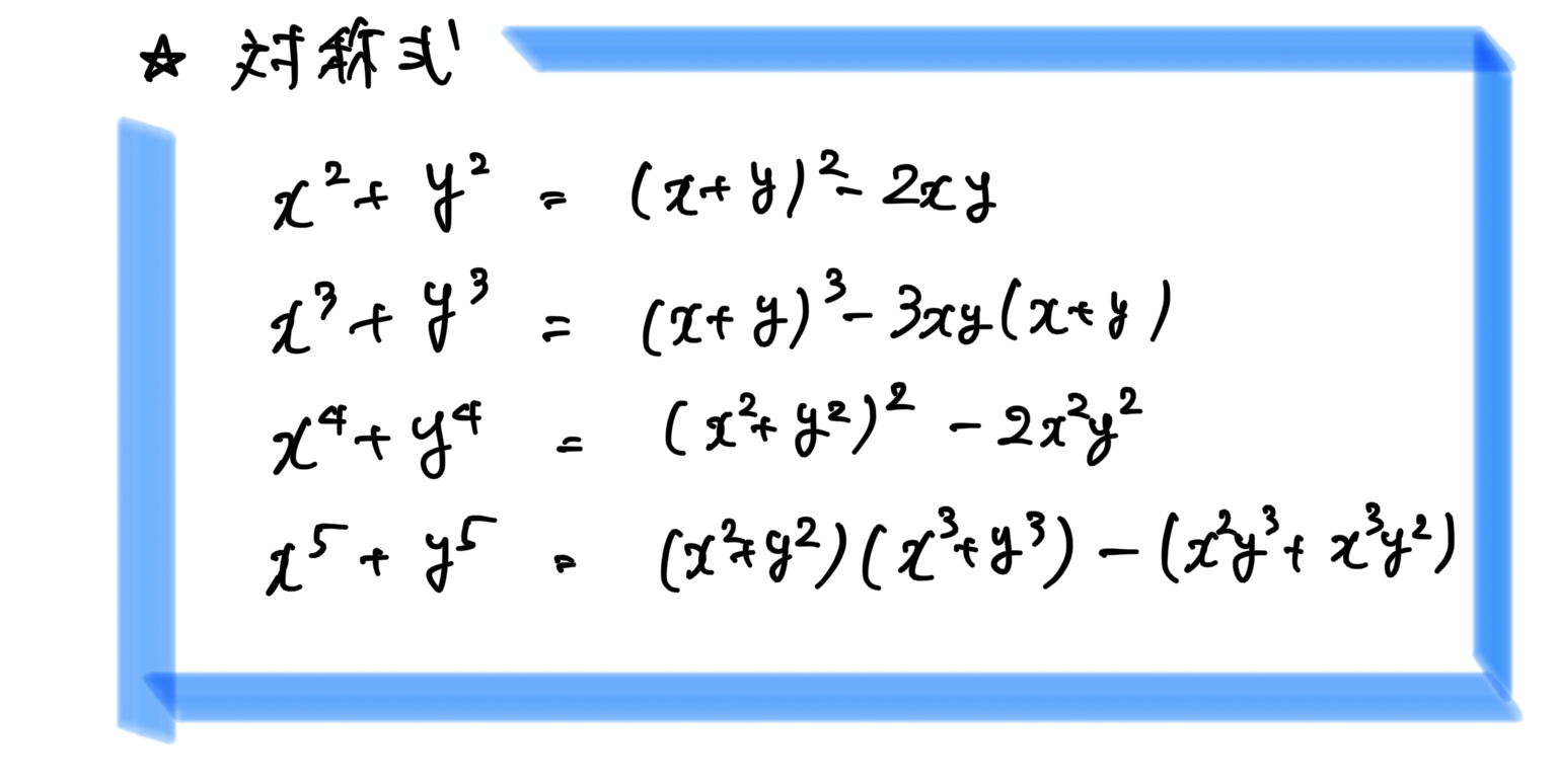 【高校数学】公式まとめ一覧（複素数と方程式）対称式