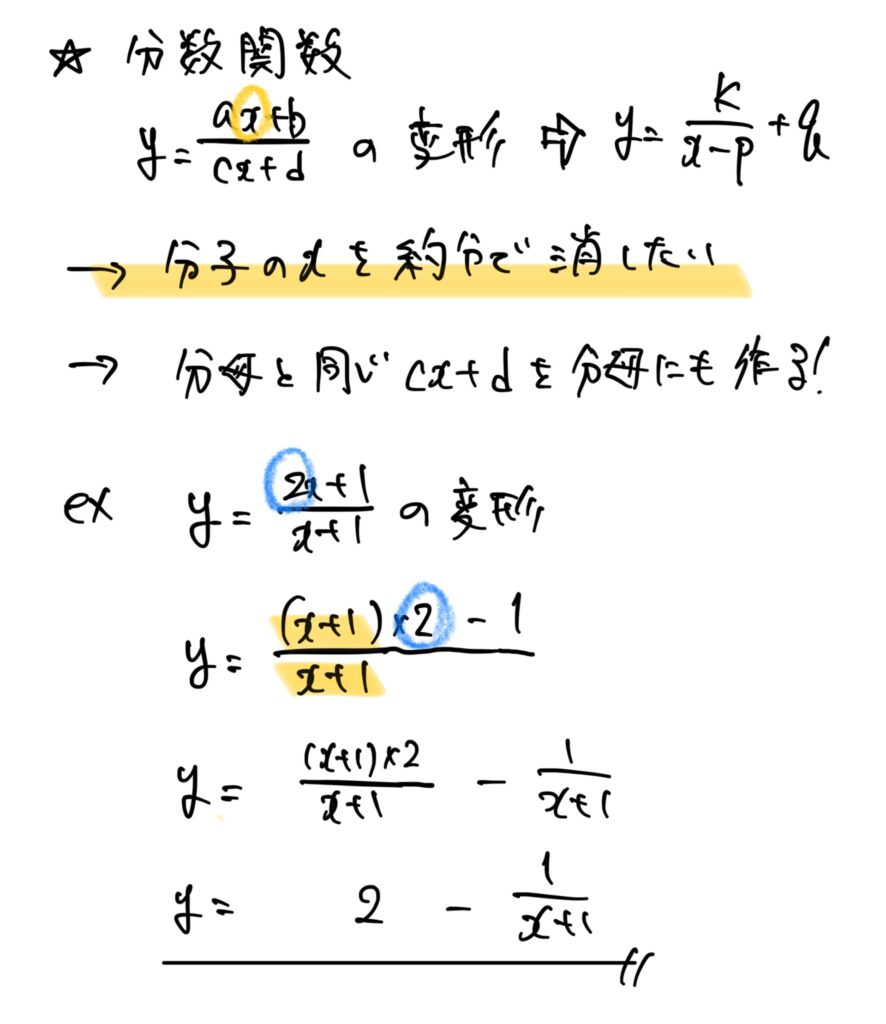 【高校数学まとめ・数Ⅲ】分数関数の変形の仕方をわかりやすく