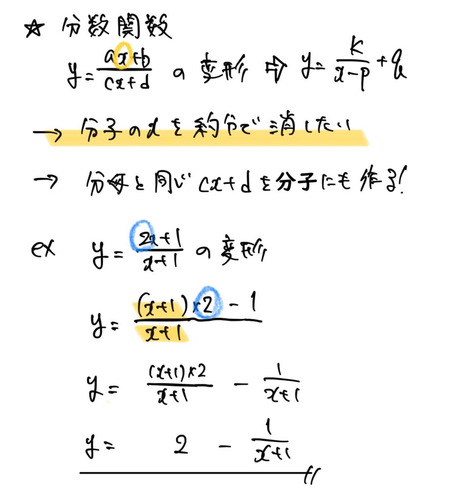 【高校数学まとめ・数Ⅲ】分数関数の変形の仕方をわかりやすく