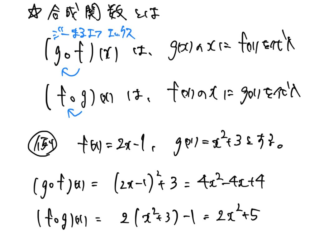 【高校数学まとめ・数Ⅲ】合成関数とは