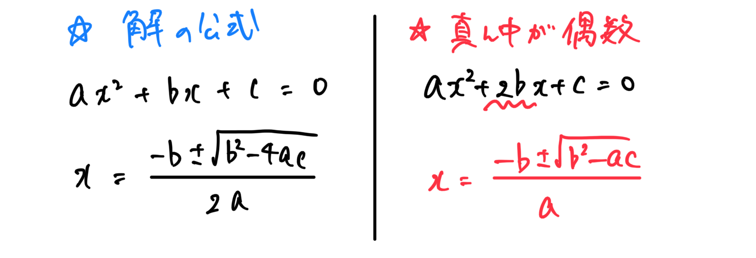 二次方程式の解の公式、偶数の場合の解の公式