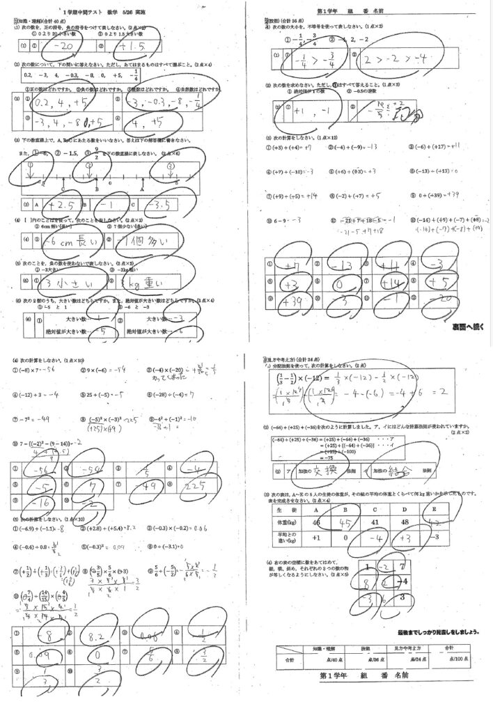 受験ガチ勢チートが指導した生徒様の優秀答案2(中1正負の数)