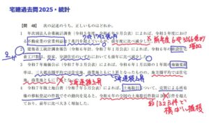 2025年宅建試験の問48・統計問題について、法人企業統計、建築着工統計、地価公示、土地白書の4肢を解説・書き込みした過去問画像