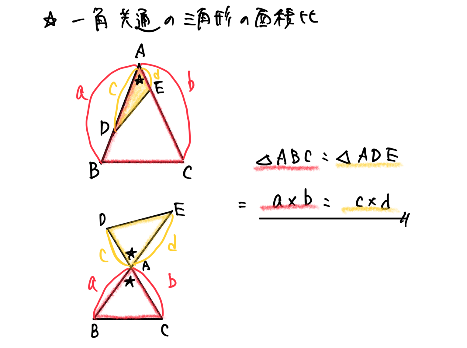 １つの角度が共通している三角形の面積比